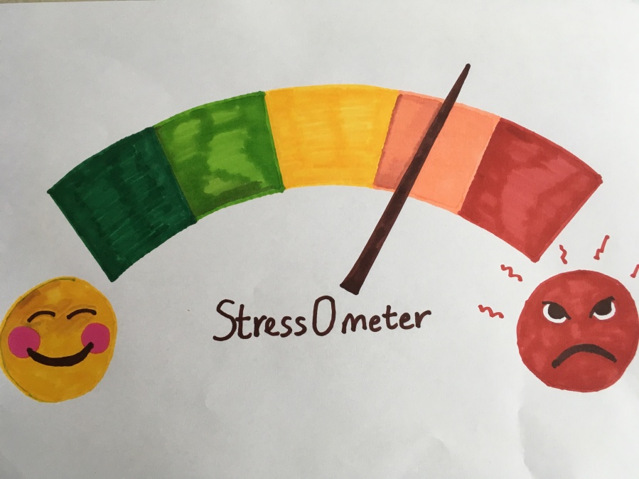 StressOmeter